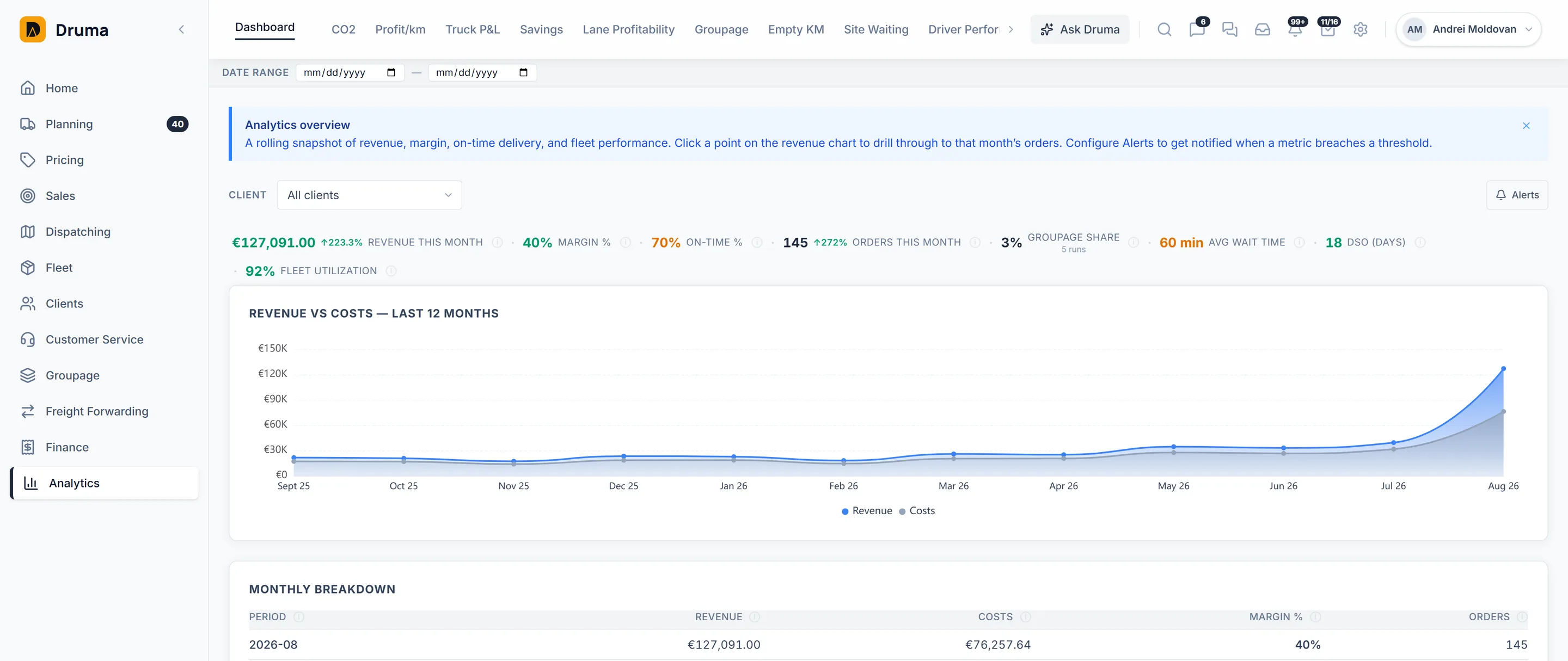 Analytics & AI screenshot
