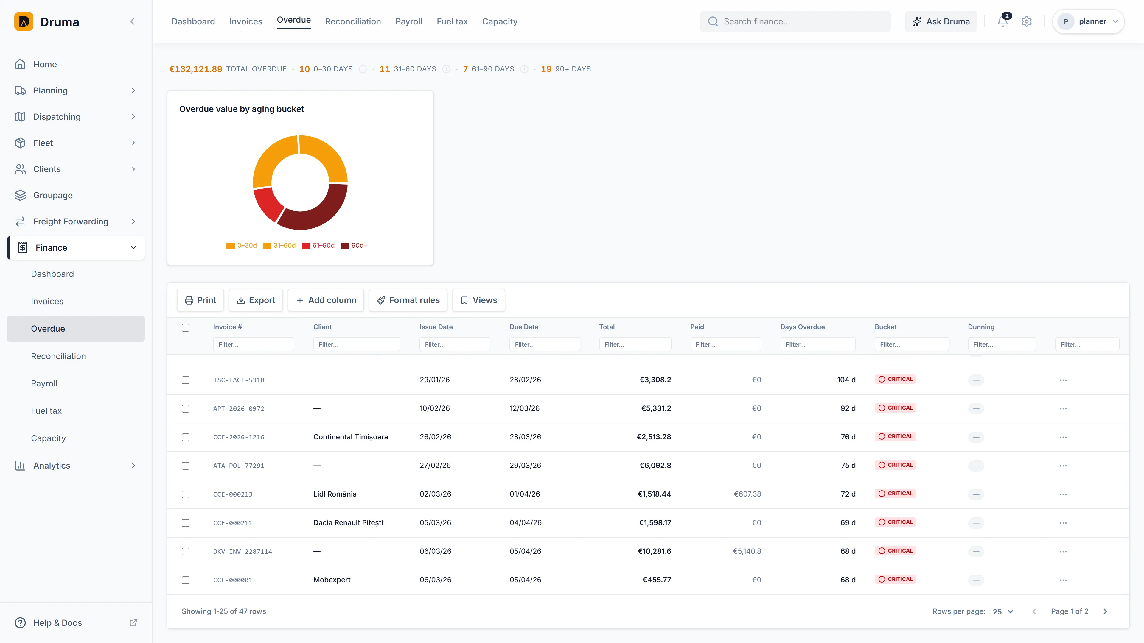 Druma carrier portal – invoice submission