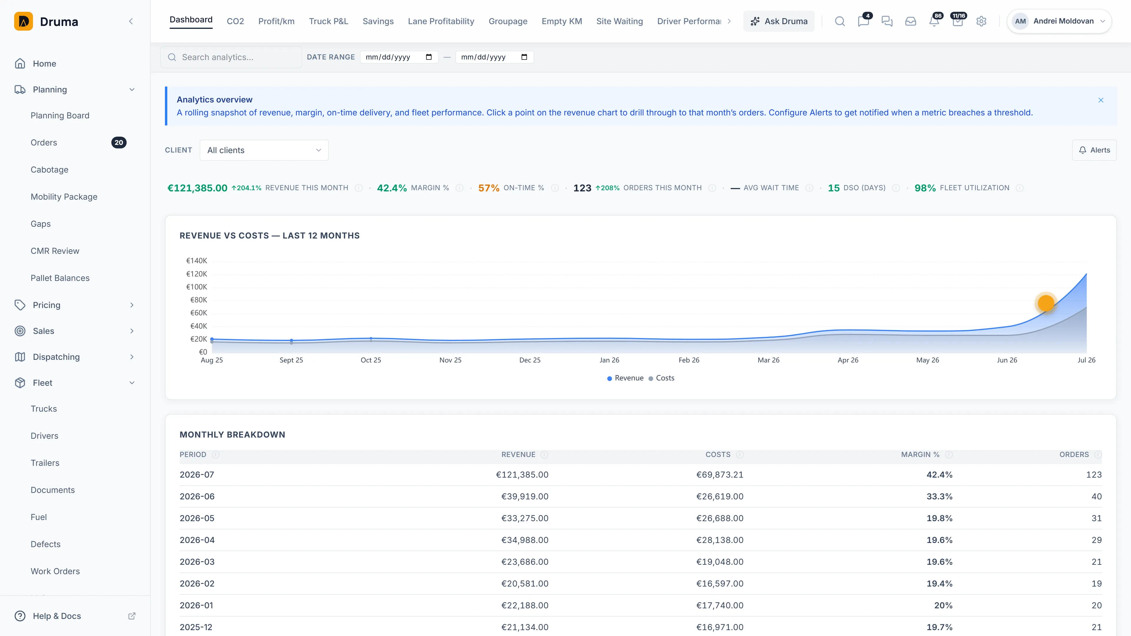 Smart data. Better lanes. screenshot